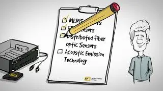 Monitoring Systems RU