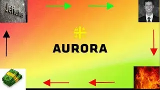 🌿Aurora (ACB) Stock Drops 10% On Cam Battley Departure 🌿