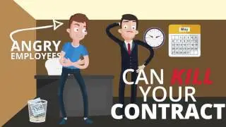 High Time of Service Payment Vision Plans