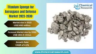 Titanium Sponge for Aerospace and Defense Market Size Forecast 2022-2030