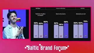 Cultural tensions in the Baltic States | Baltic Brand Forum 2025