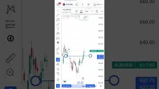 Au Small Finance Bank  breakout #bestchartpattern tripletop  #marketleader #shortsvideo #viral