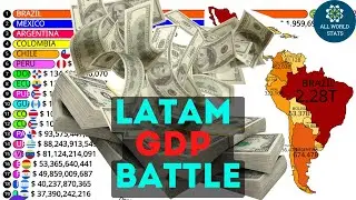 BRAZIL vs MEXICO vs ARGENTINA | GDP BATTLE in Latin America