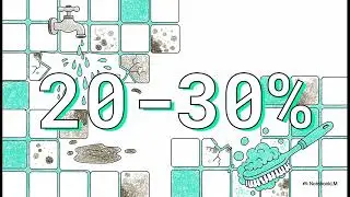 Bad Grout  Hidden Problems