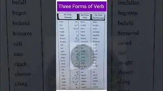Three Forms of Verb |English Grammar| present, Past, Past participle #theeducationalspan
