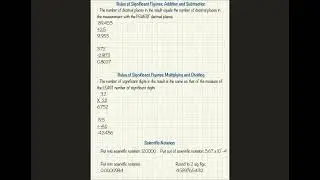 Significant Figure Rules