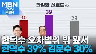 [21대 대선] 단일화 선호도 한덕수 39%, 김문수 30% [굿모닝 MBN]