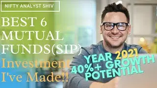 Best Mutual Funds For Investing in 2021 | Top Mutual Funds for SIP 2021 | म्यूचूअल फ़ंड 2021
