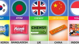 Chewing Gum From Different Countries
