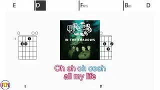 THE RASMUS In the shadows FCN GUITAR CHORDS & LYRICS