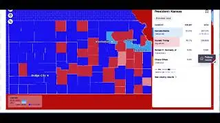 democratic Kansas