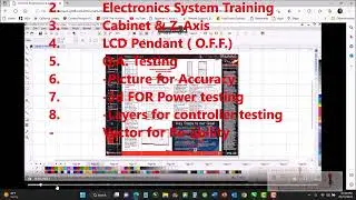 Engravers Choice Diode Laser Support