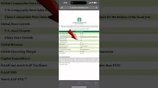 Why Starbucks stock is down this year Starbucks stock analysis sbux stock #starbucksstock #sbux x