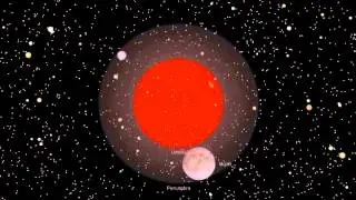 Partial Lunar Eclipse 25 April 2013: simulation