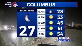 Tuesday Morning Weather Update