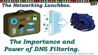 The Importance and Power of DNS