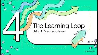 Code to Intuition  Autograd