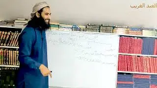 Arabic Grammar Lesson no 9 Topic: Adjectival Compound (  مركب توصيفي) part 2
