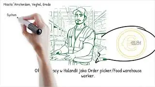 Order picker Food warehouse worker 13 81 video 720