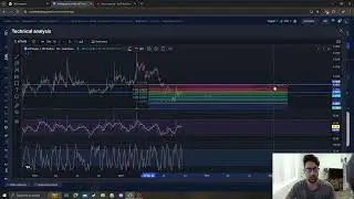 AIRSWAP AST CRYPTO, PRICE PREDICTION, TARGETS, ANALYSIS AND OPINION TODAY