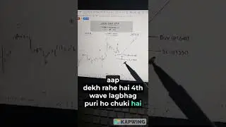 Elliott wave setup in Torrent Power Ltd | Swing trade  #education #nifty #trading