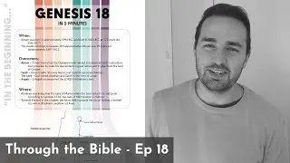 Genesis 18 Summary in 5 Minutes - 5MBS