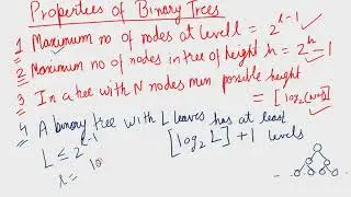 Properties of Binary Tree Explained Intuitively - Part 2 of 2