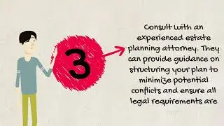 How Can I Minimize Family Disputes in Estate Planning