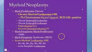 Medicine 9354 Imatinib mesylate CML treatment Chronic Myeloid Leukemia cancer drug