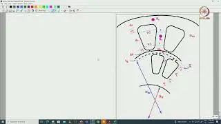 Lec 34 Electric Machine Sizing Equations-Output Power Equation in terms of D the power 2.5 L Product