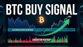 Bitcoin Weekly Update: Short-Term Risk, Higher-Timeframe Strength