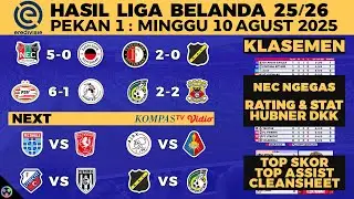 HASIL & KLASEMEN LIGA BELANDA TADI MALAM 2025 - NEC VS EXCELSIOR - PSV VS SPARTA - EREDIVISIE