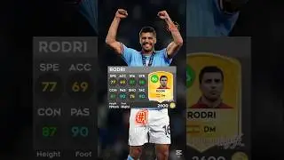 DLS 25 | TOP 10 DM🔥 | #dls2025 #dls25 #shorts #shortsyoutubevideo #dreamleaguesoccer2025