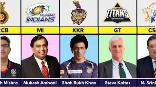 Owner of Different IPL Teams