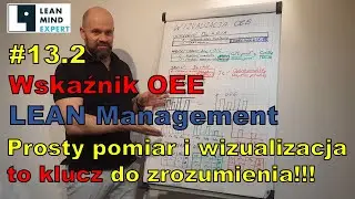 #13.2 Wskaźnik OEE Overall Equipment Effectiveness - część 2
