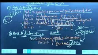 UPSC CRASH COURSE 2026 - LECTURE 5 POLITY BY KIRAN BALA MAM