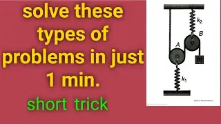 Time period of spring mass pulley system
