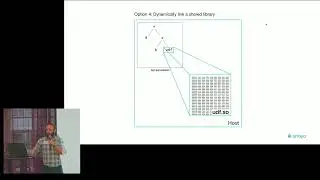 SF DataFusion Meetup - September 2024