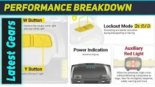 Nitecore UT27 MCT Pro: 800 Lumens of Trail Running Power!