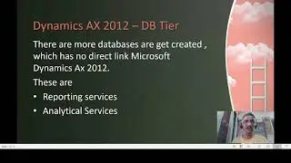 Microsoft Axapta History