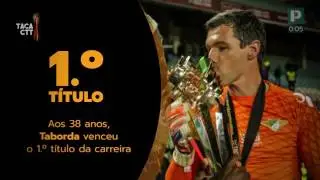 30 Segundos com Playmaker - Ta&ccedil;a CTT - Resumo