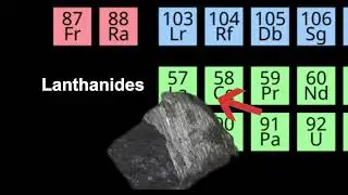 Periodic Table Song animated using CapCut (credits: @AsapSCIENCE  for the song [: )