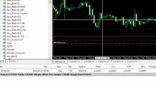 Trading GBPUSD using a MetaTrader automated trendline trading EA