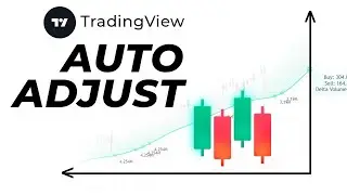 TradingView Auto Zoom: исправление масштаба графика на всех таймфреймах (5m, 1H, 1D)