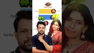 LIVE Bigg Boss Voting Results ഇവർ പുറത്തേക്ക്? | Bigg Boss Malayalam Season 7 #biggbossmalayalam
