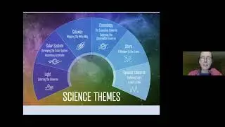 Hazardous Asteroids Virtual Workshop