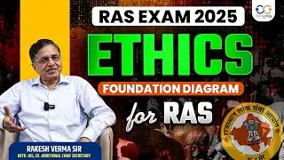 RAS Exam: Ethics Foundation for RAS Explained with One Simple Diagram