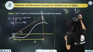 6  techometry  2