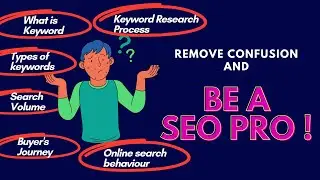 How to do Keyword Research for SEO | for website blog or YouTube video