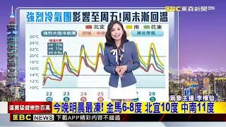 最新》降溫中！ 強烈冷氣團襲 新北石門此刻「僅9度」@newsebc